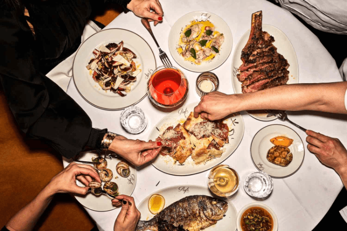 Foodie Cities